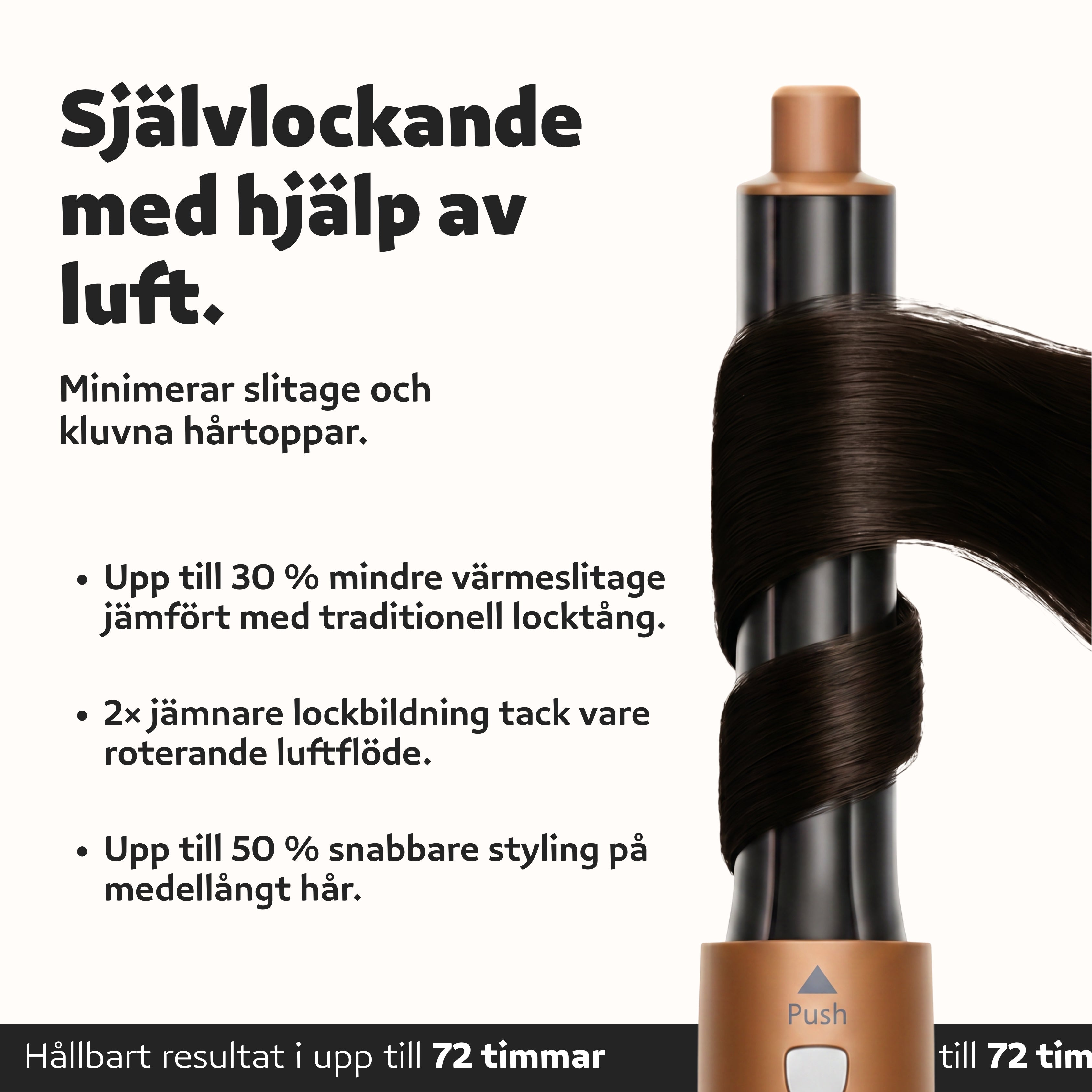 Luvién Pro Multistyler 6-i-1 Hårfön 1400W