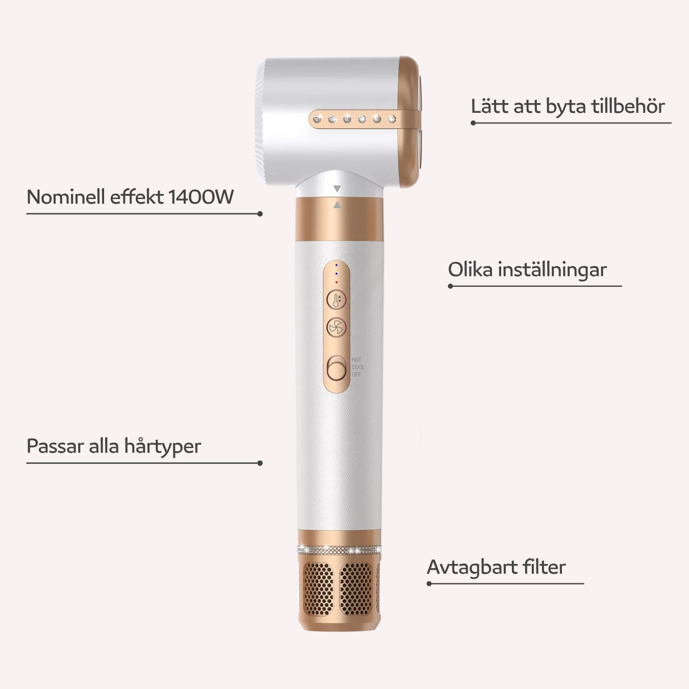 Luvién 7-i-1 Ultra Airstyler | Hårfønere og hårstylere