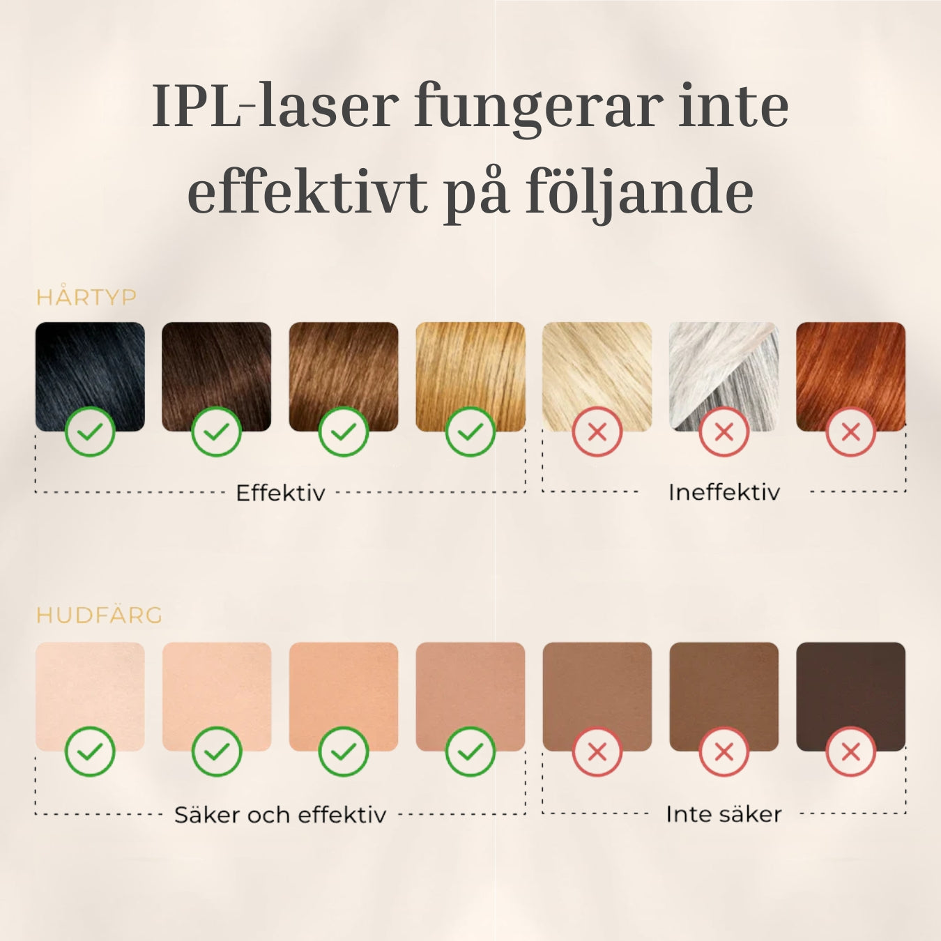 Luvièn IPL Laser - Permanent laserhårfjerning
