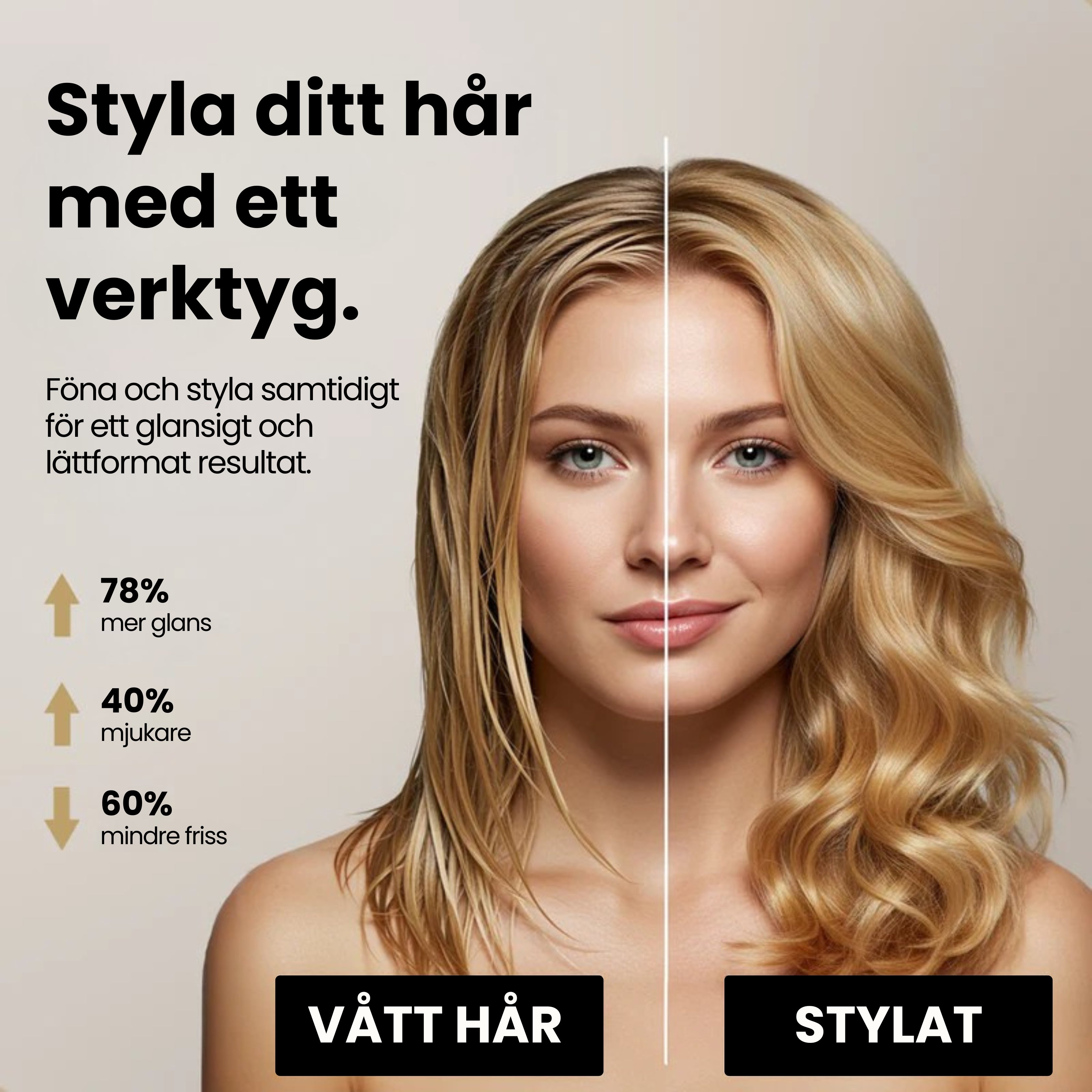 Luvién Pro Multistyler 6-i-1 Hårfön 1400W