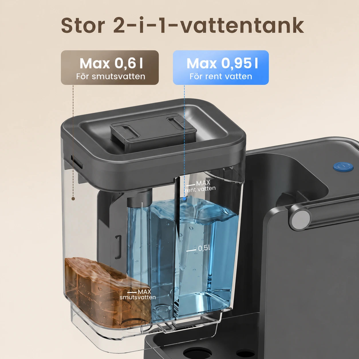Maxlager Textil och Mattvätt 800 W – 16 kPa för soffa, bil, mattor och fläckar