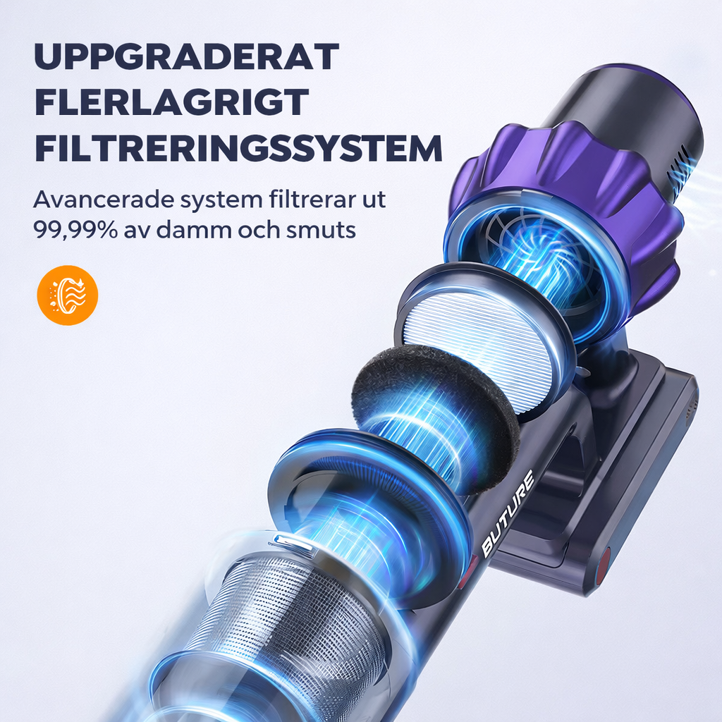 Maxlager VC70 Sladdlös Dammsugare - 450W 38 kPa - Skaftdammsugare