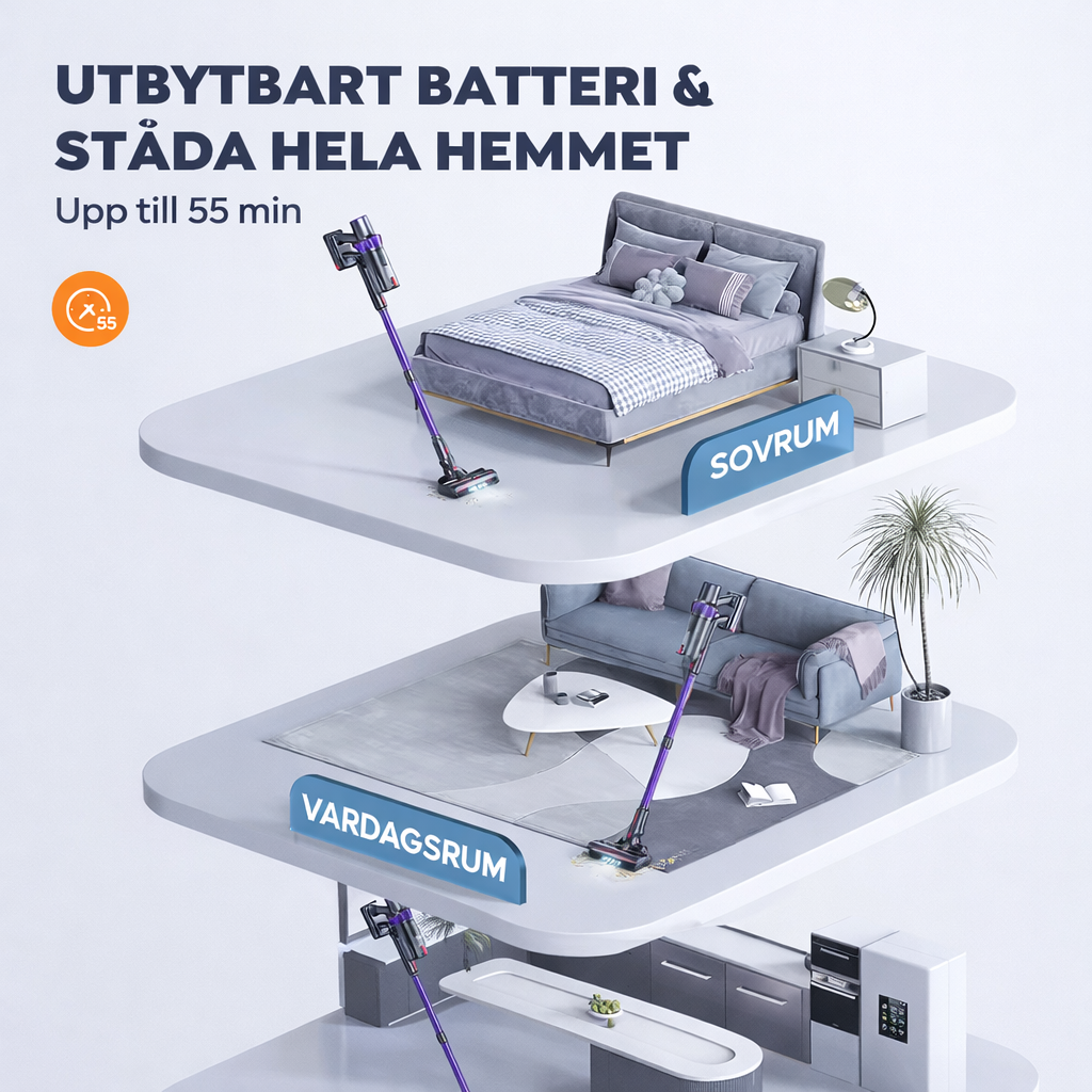 Maxlager VC70 Sladdlös Dammsugare - 450W 38 kPa - Skaftdammsugare