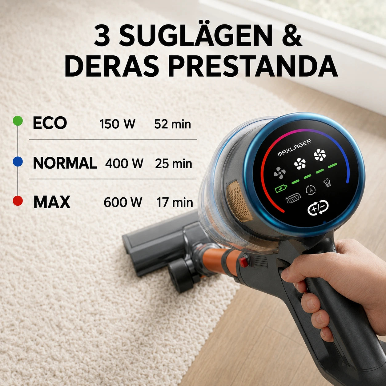 Maxlager P20 Sladdlös Dammsugare - 600W - 1.67kg - Skaftdammsugare