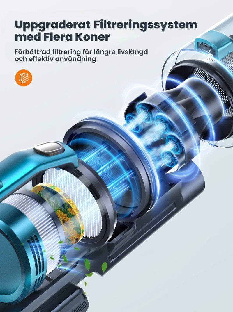 Maxlager VC60 Sladdlös Dammsugare - 450W – 38 kPa