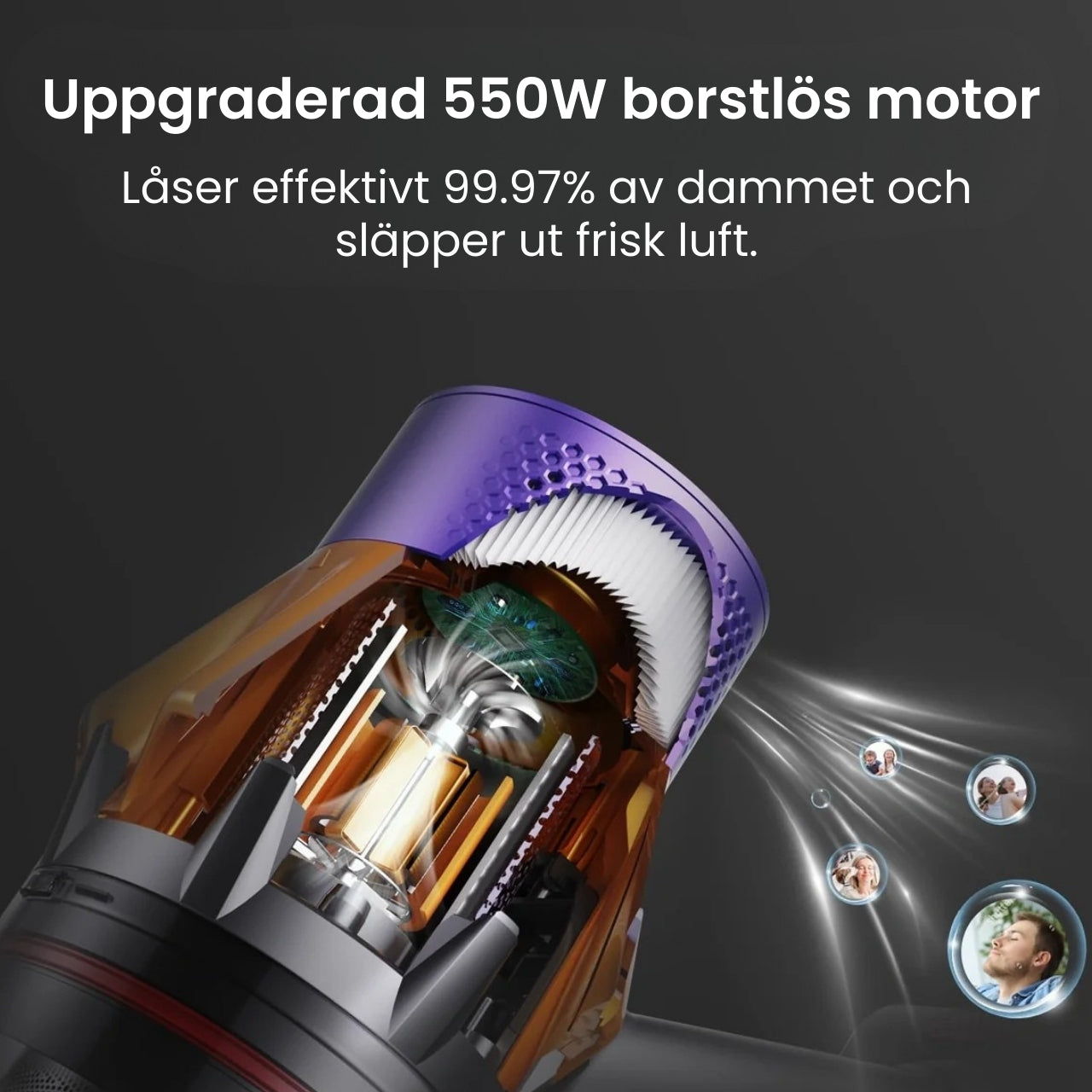 Maxlager Ultra X7 - 550W – 45 kPa Avancerad Sladdlös Dammsugare
