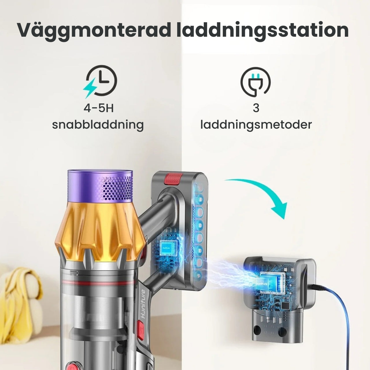 Maxlager Ultra X7 - 550W – 45 kPa Avancerad Sladdlös Dammsugare