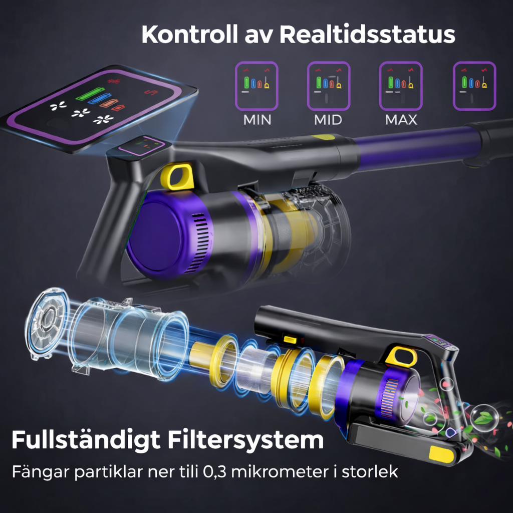 Maxlager X11 Sladdlös Dammsugare - 550W 55 kPa - Skaftdammsugare