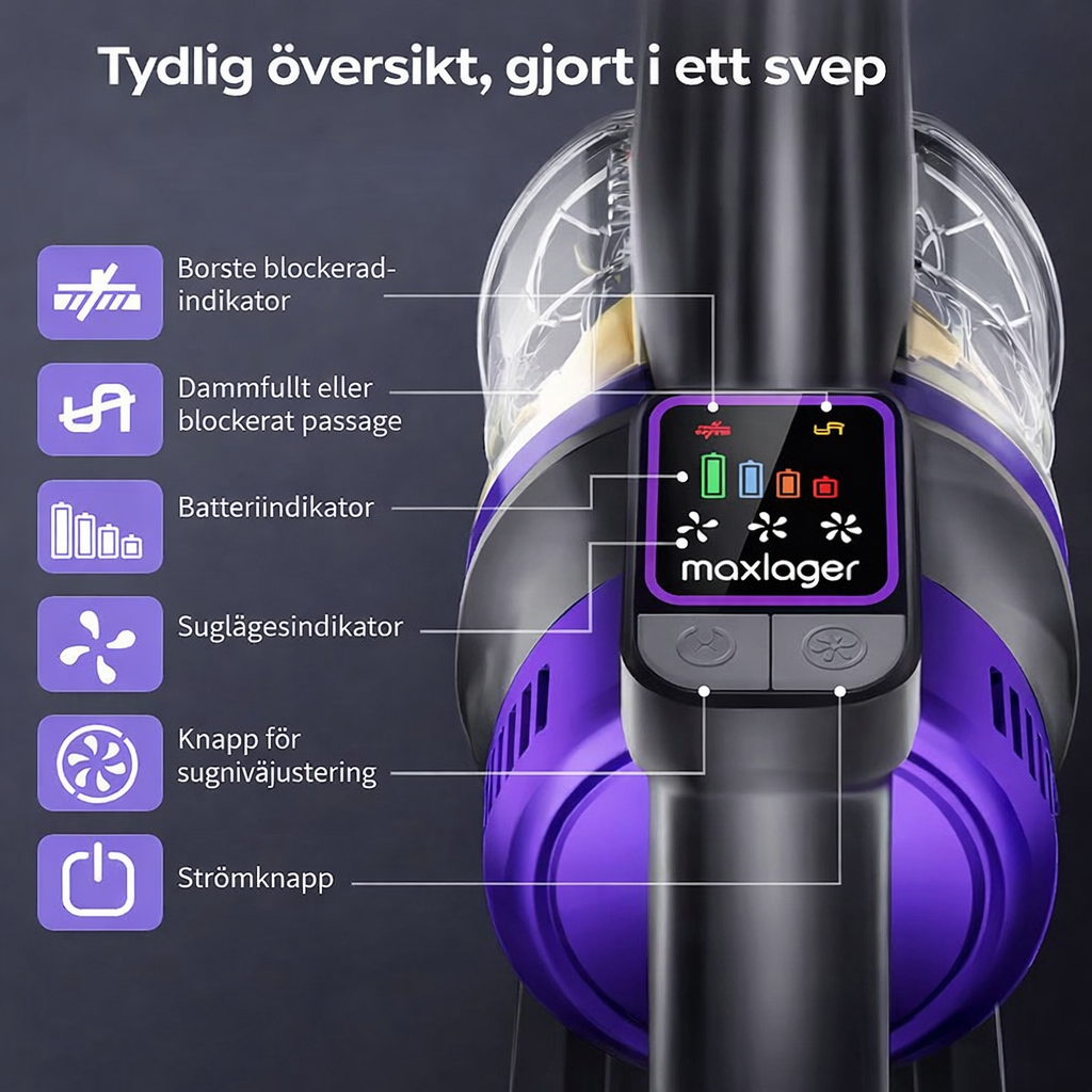 Maxlager X11 Sladdlös Dammsugare - 550W 55 kPa - Skaftdammsugare