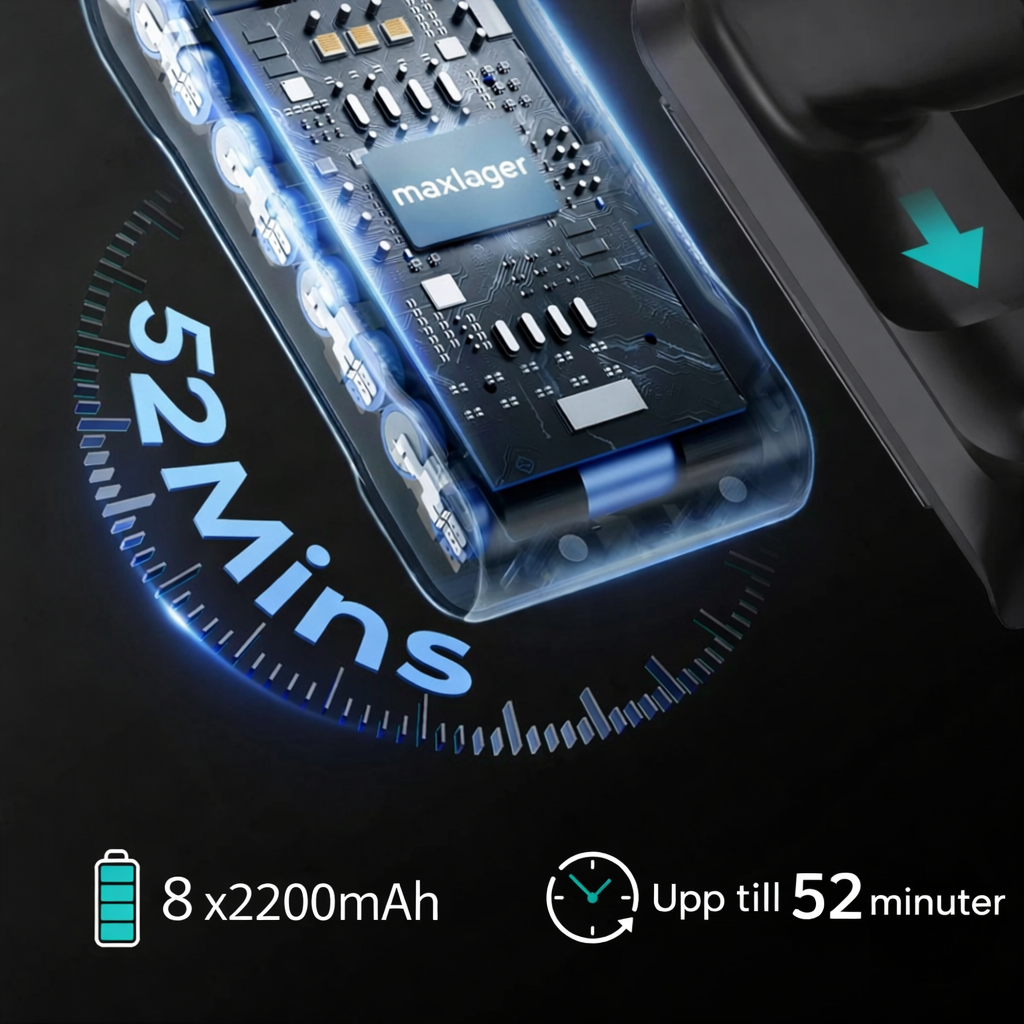 Maxlager P20 Sladdlös Dammsugare - 120AW - 1.67kg - Skaftdammsugare